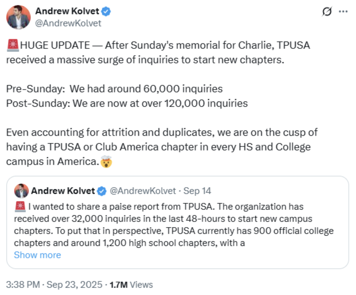 Andrew Kolvet Tweet about the doubling TPUSA inquiries